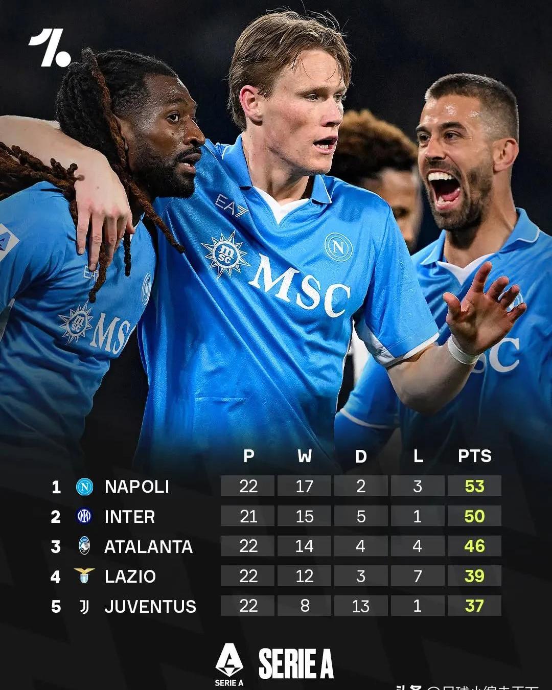 开云体育中国官网-包含那不勒斯客场大胜，稳住联赛前六位置的词条