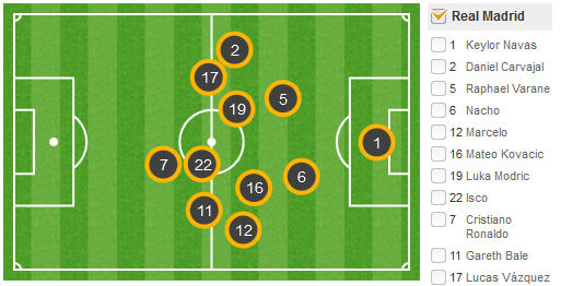 皇马逆转成功,半决赛晋级再添壮丽战绩的简单介绍 皇马逆转成功,半决赛晋级再添壮丽战绩的简单介绍