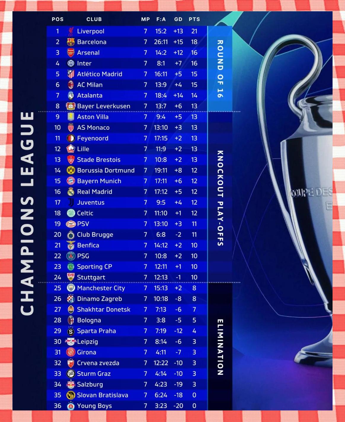 意甲球队战胜劲旅,登上积分榜榜首 意甲球队战胜劲旅,登上积分榜榜首