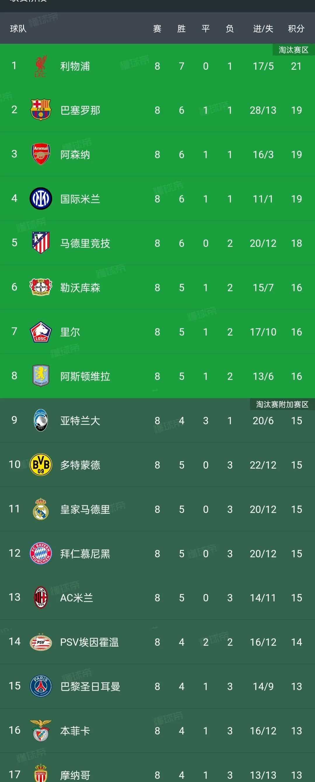 关于意甲比赛胜负难料谁能问鼎?的信息 关于意甲比赛胜负难料谁能问鼎?的信息