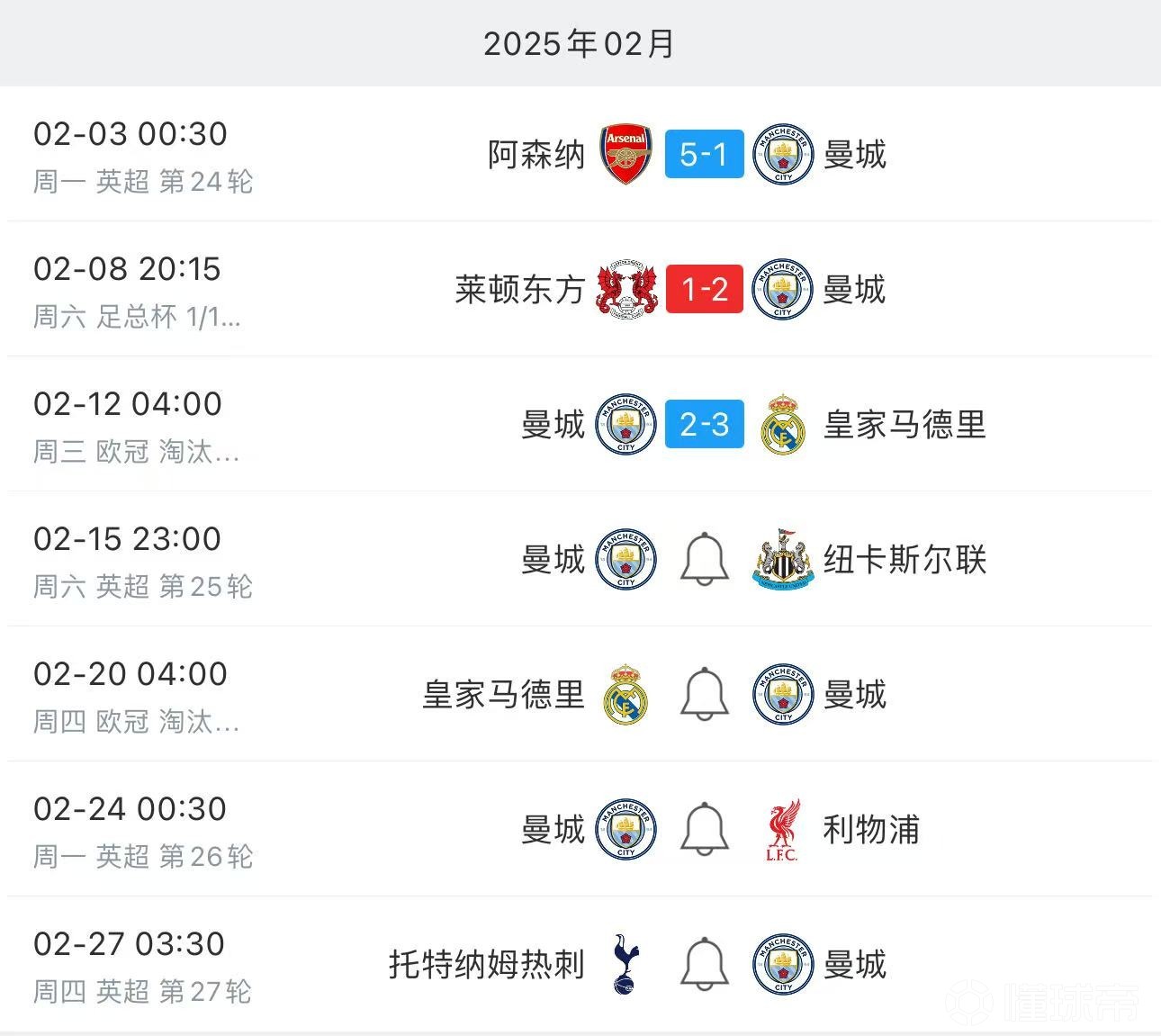 开云体育官方入口-关于利物浦与热刺争夺积分榜前列位置的信息