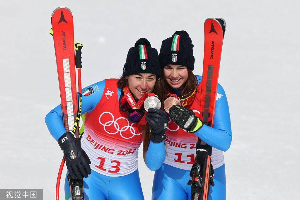 开云体育网页版-瑞士滑雪选手在综合项目中获得第三