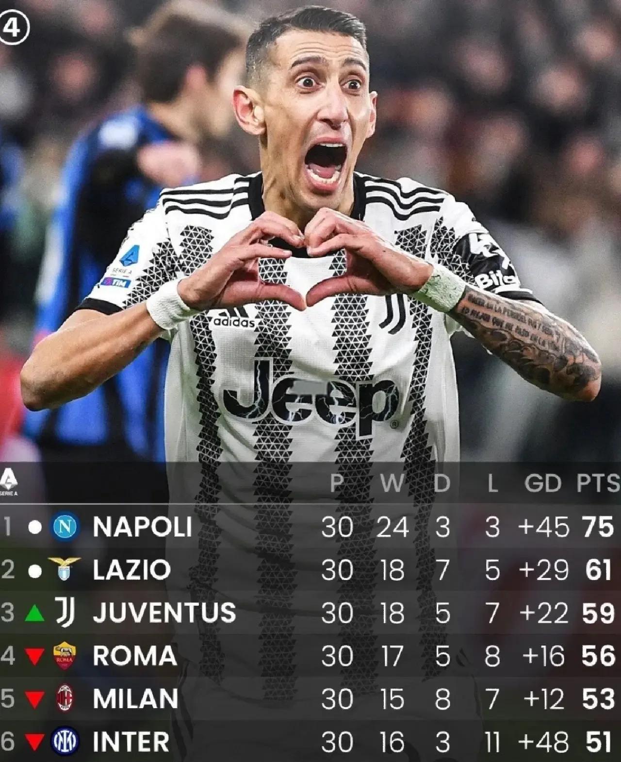 包含尤文图斯惊险获胜，赢得关键胜利的词条