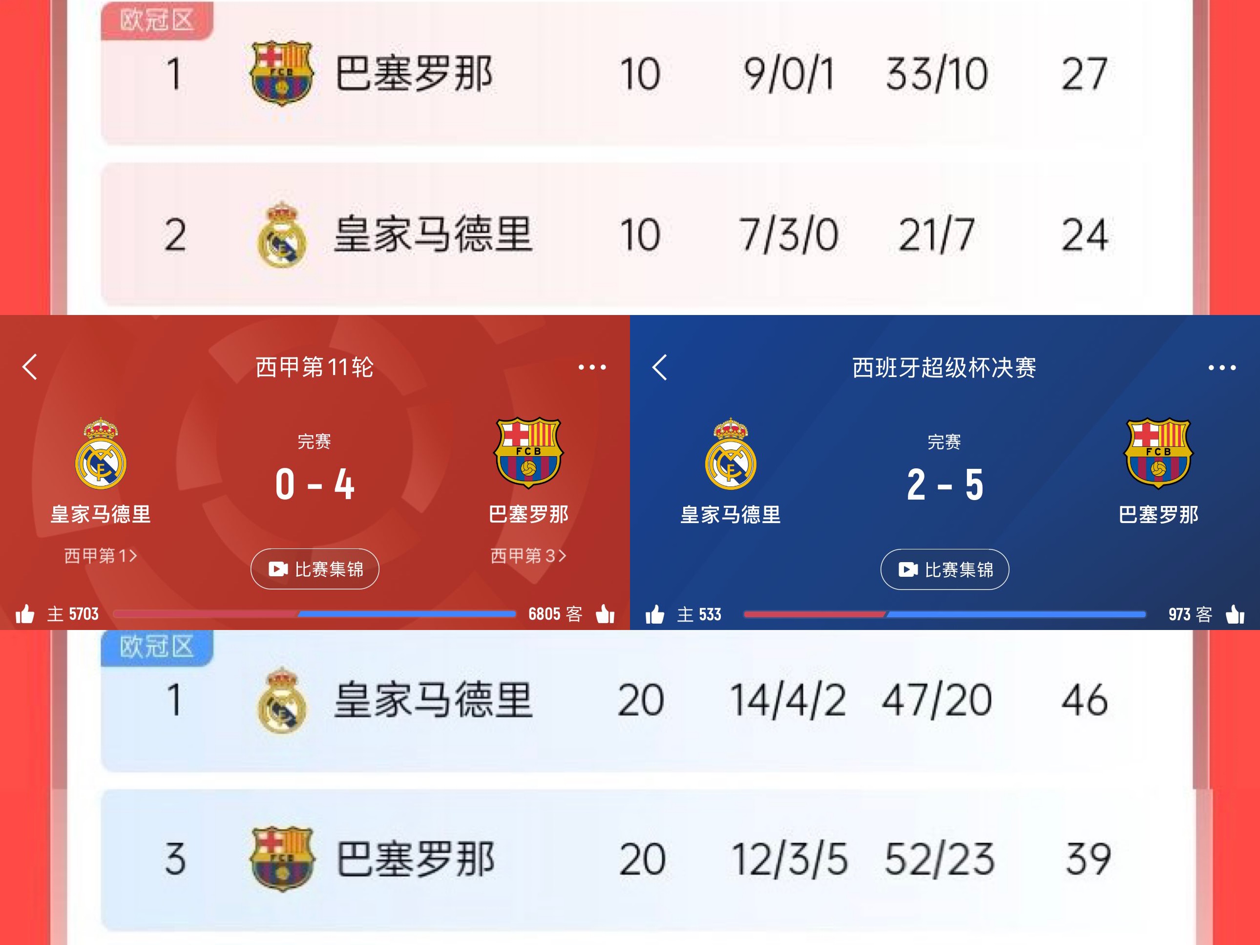 开云体育官网-里昂客场惨败马赛，积分榜下滑至第九的简单介绍