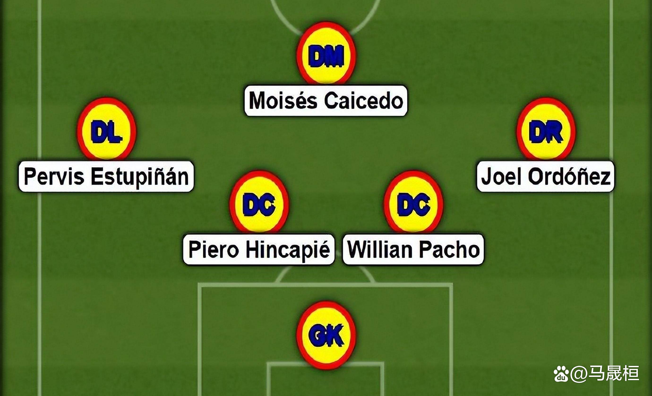 厄瓜多尔不敌巴拿马无缘南美杯四强的简单介绍