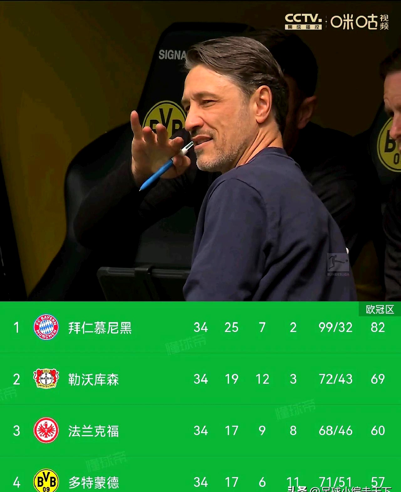 多特蒙德逆转战胜对手,巩固前四位置的简单介绍 多特蒙德逆转战胜对手,巩固前四位置的简单介绍