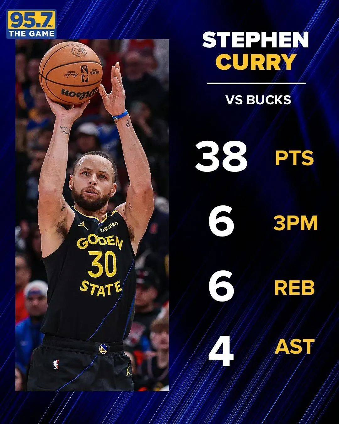 包含勇士队连续三年跻身总决赛，刷新了球队历史记录的词条